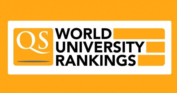 SGGW w QS Ranking